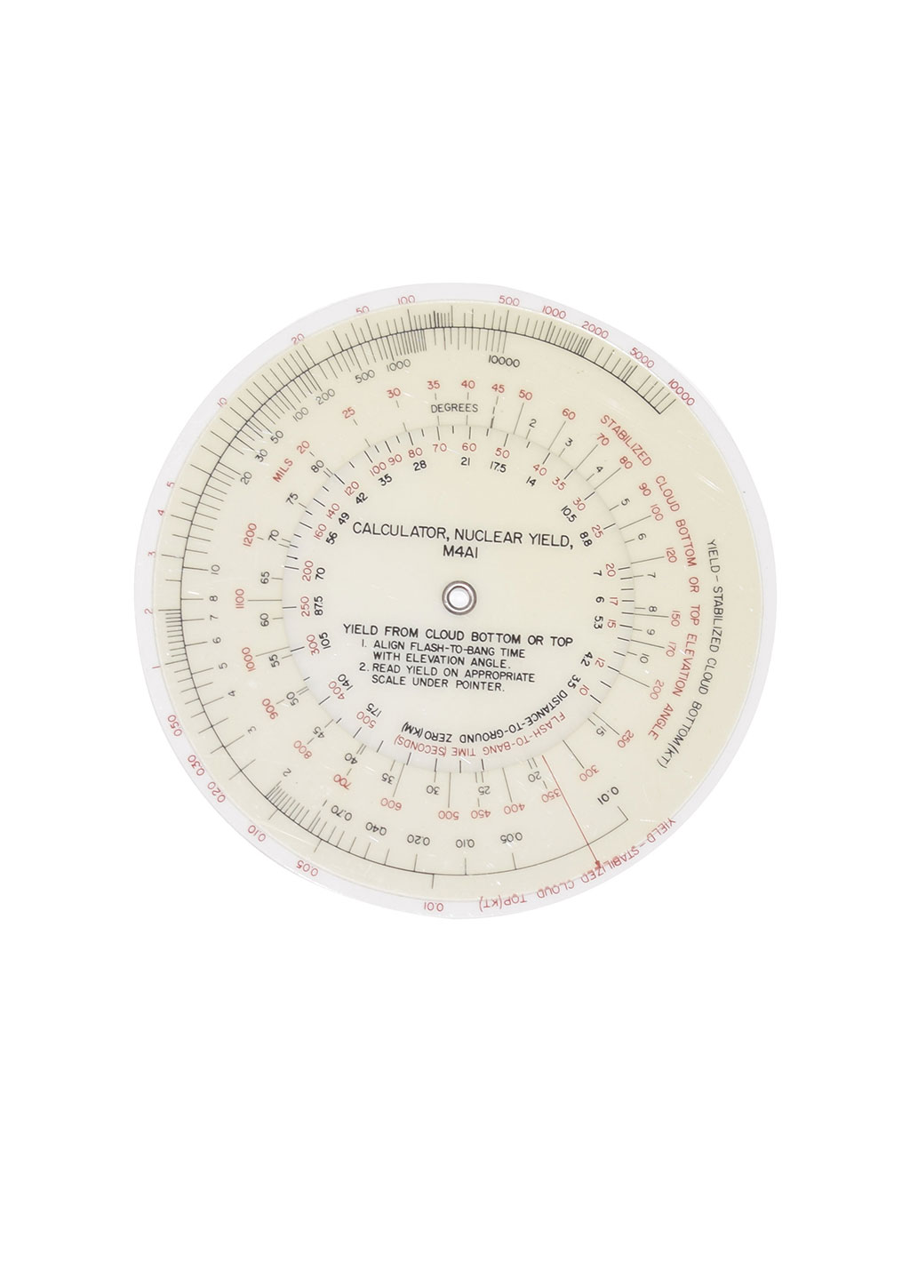 Набор Calculator Set Radical and Nuclear Yield США