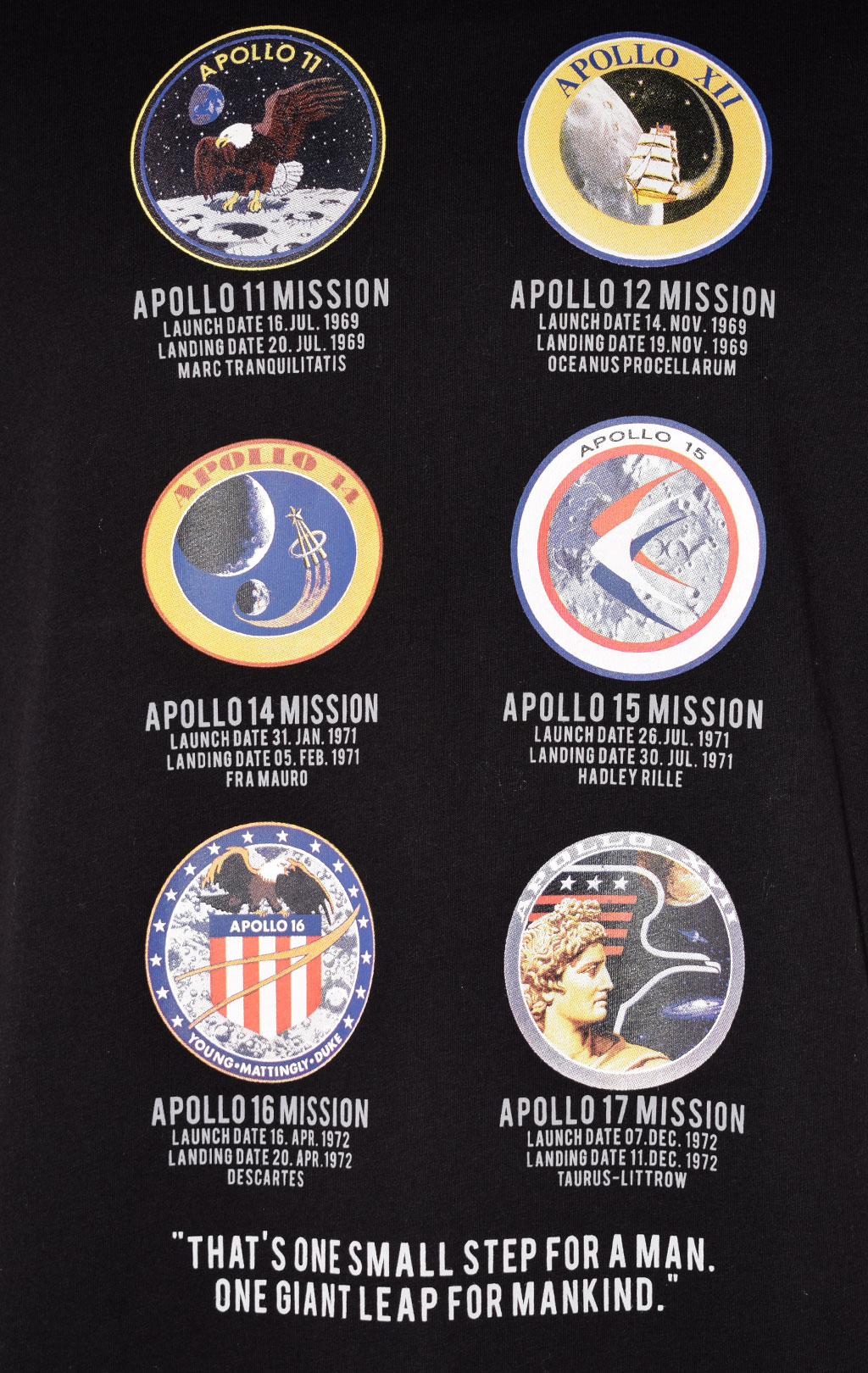 Футболка ALPHA INDUSTRIES NASA APOLLO MISSION T black 