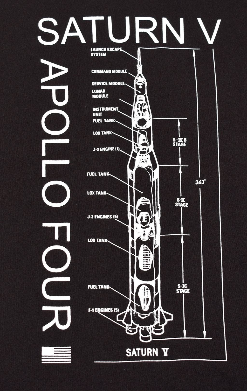 Футболка ALPHA INDUSTRIES NASA APOLLO FOUR TEE плотная black 