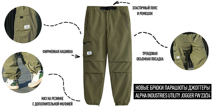 Статья: Что такое Puffer Parka и с чем ее носить Статья: Что такое Puffer Parka и с чем ее носить