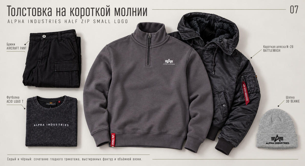 Инфографика: гайд по мужским толстовкам, свитшотам и олимпийкам — толстовка Alpha Industries на короткой молнии Инфографика: гайд по мужским толстовкам, свитшотам и олимпийкам — толстовка Alpha Industries на короткой молнии