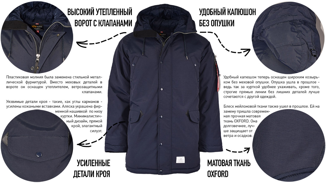 Современная аляска ALPHA INDUSTRIES ALTITUDE MOD PARKA N-3B FW 23-24 rep. blue инфографика 3