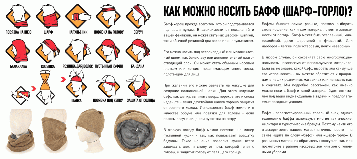 Что такое бафф и с чем его носить? Инфографика Что такое бафф и с чем его носить? Инфографика