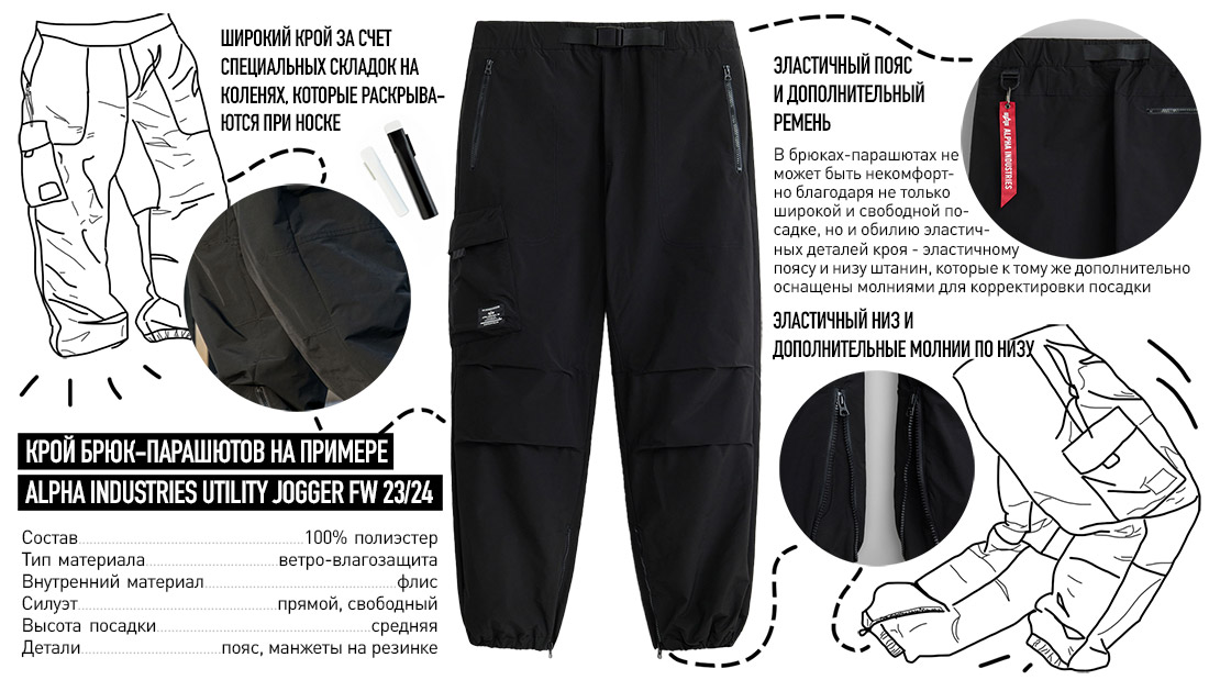 Крой современных брюк-парашютов Alpha Industries Utility Jogger FW 23/24