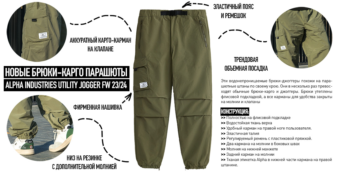 Новые брюки парашюты ALPHA INDUSTRIES UTILITY JOGGER FW 2324 утепленные OG-107 green. Инфографика