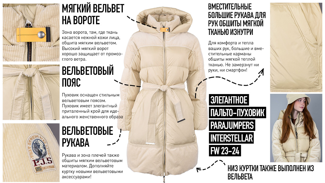 Новое пуховое пальто Parajumpers INTERSTELLAR FW 23-24. Инфографика Новое пуховое пальто Parajumpers INTERSTELLAR FW 23-24. Инфографика