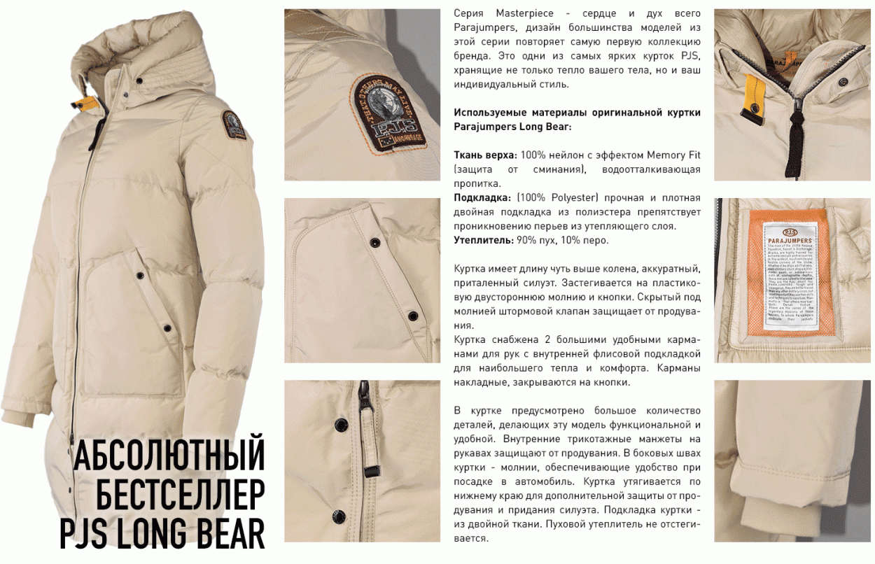 Длинный женский пуховик Parajumpers LONG BEAR CORE FW 23-24. Инфографика по деталям кроя