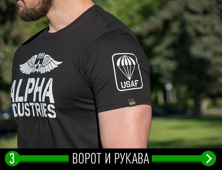 Ворот и рукава Ворот и рукава