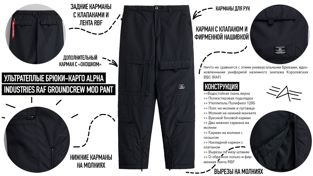 Ультратеплые брюки-карго парашюты Alpha Industries RAF Groundcrew Mod Pant FW 23-24 black. Инфографика