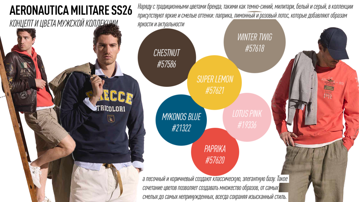 Цветовая палитра Aeronautica Militare SS26 — цвета мужской коллекции Аэронавтика Милитари весна-лето 2026 Цветовая палитра Aeronautica Militare SS26 — цвета мужской коллекции Аэронавтика Милитари весна-лето 2026