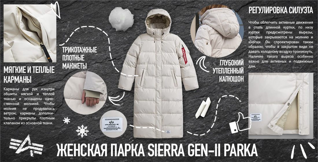 Женская куртка-парка ALPHA INDUSTRIES SIERRA GEN-II PARKA FW 23/24. Инфографика 8