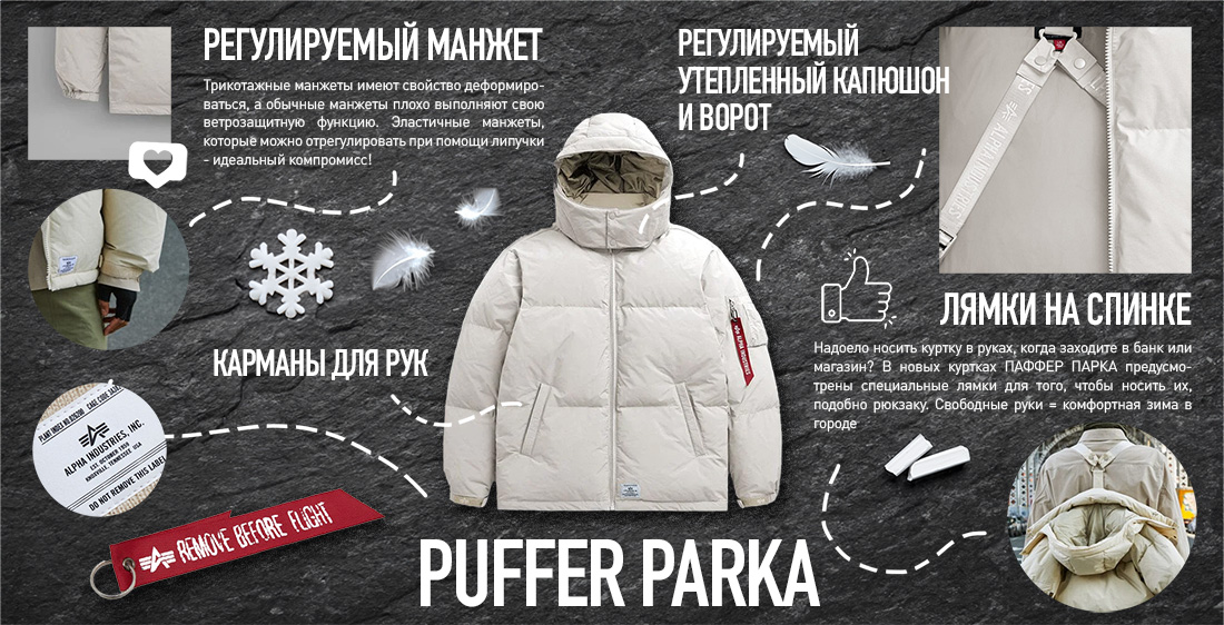 Новый мужской пуховик ALPHA PUFFER PARKA. Инфографика 1