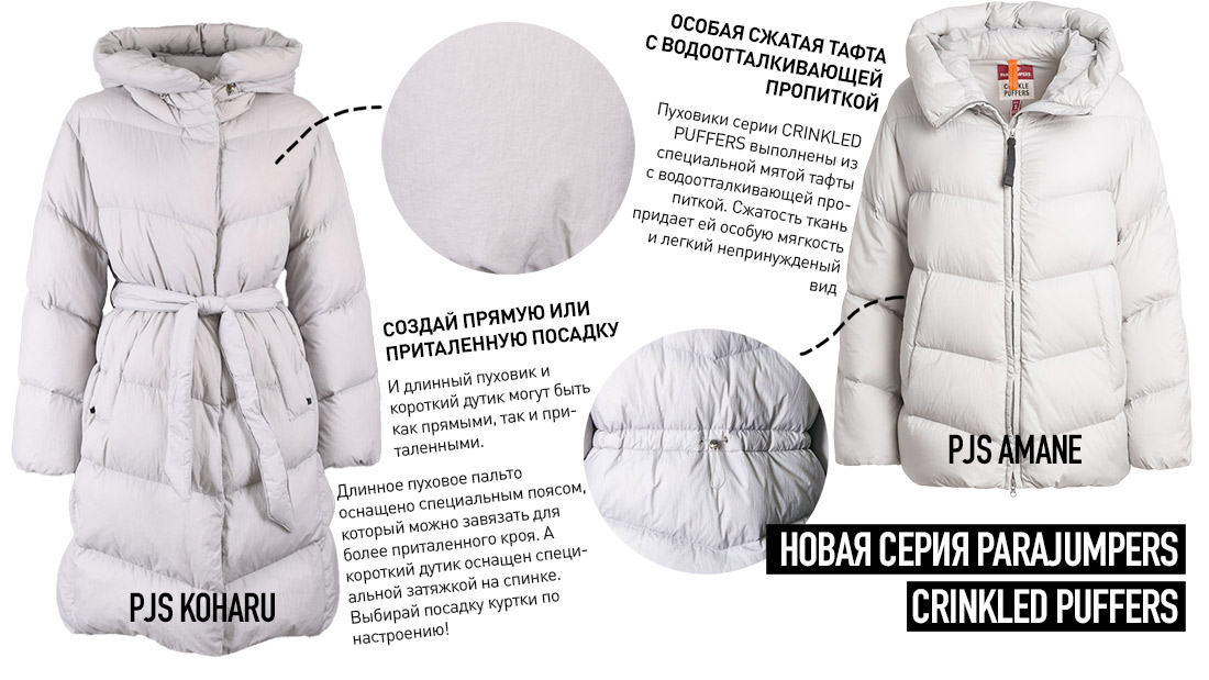 Новая серия Parajumpers CRINKLED PUFFERS. Инфографика по деталям кроя