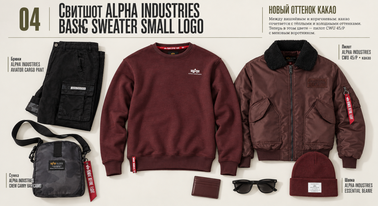 Инфографика: гайд по толстовкам, свитшотам и олимпийкам 2026 — свитшот Alpha Industries BASIC Sweater Small Logo Инфографика: гайд по толстовкам, свитшотам и олимпийкам 2026 — свитшот Alpha Industries BASIC Sweater Small Logo