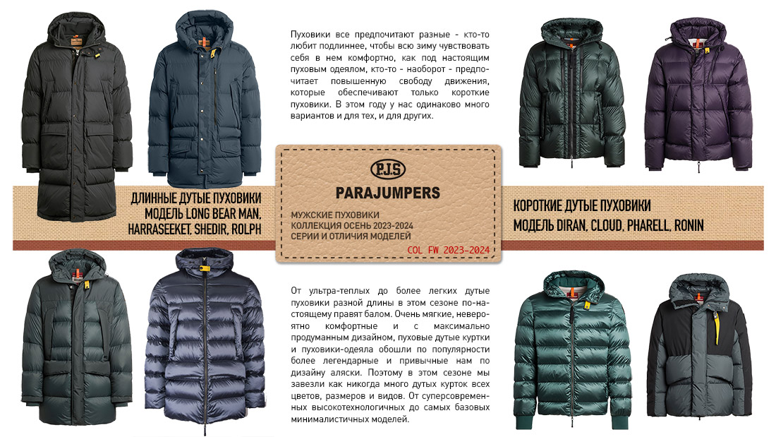 Новые пуховики и дутики Parajumpers - мужская коллекция. Новые серии и модели