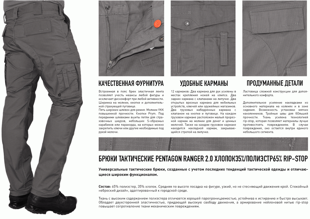 Тактические брюки RANGER 2.0 - детали кроя